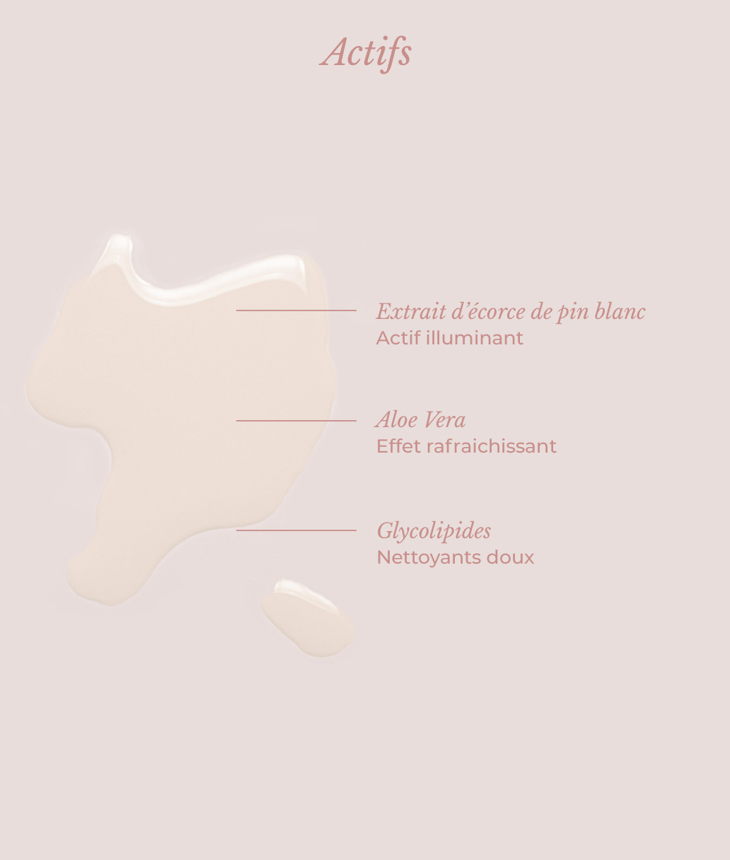 Lotion éclat 3 en 1 visuel 4