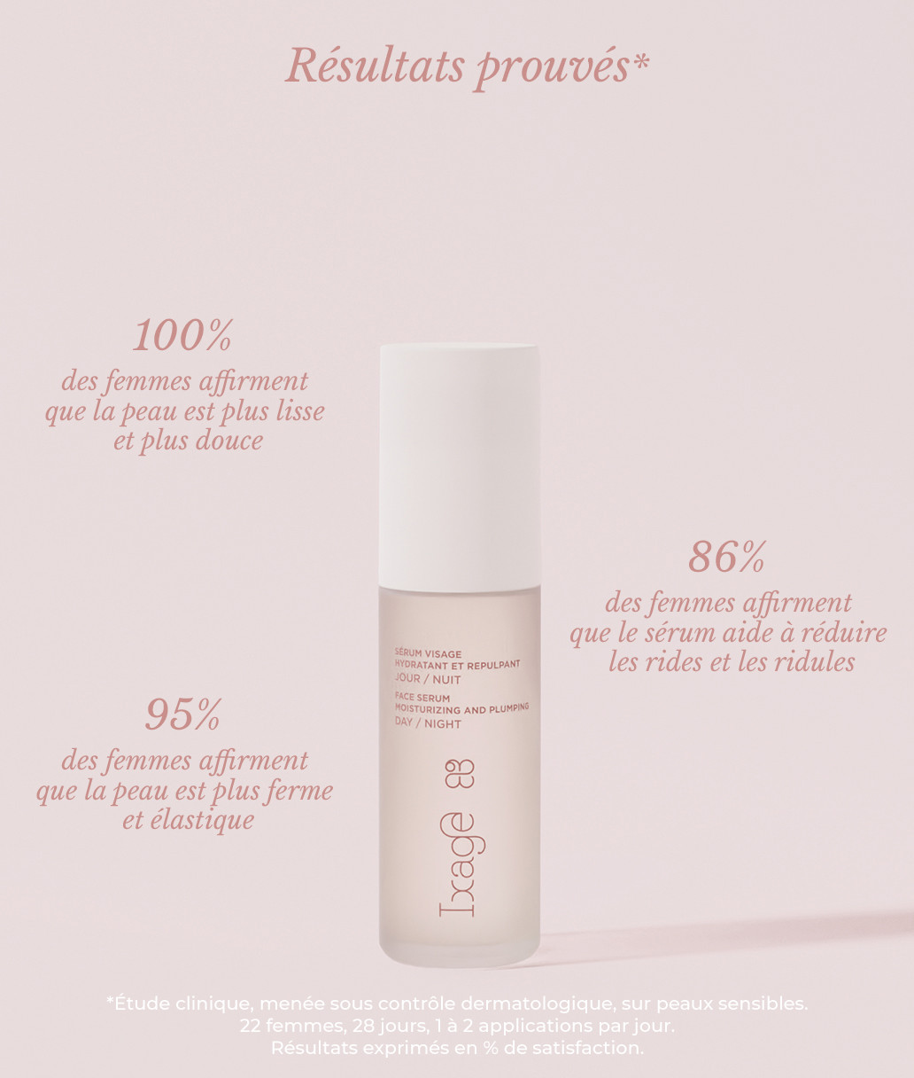 Sérum hydratant et repulpant visuel 2