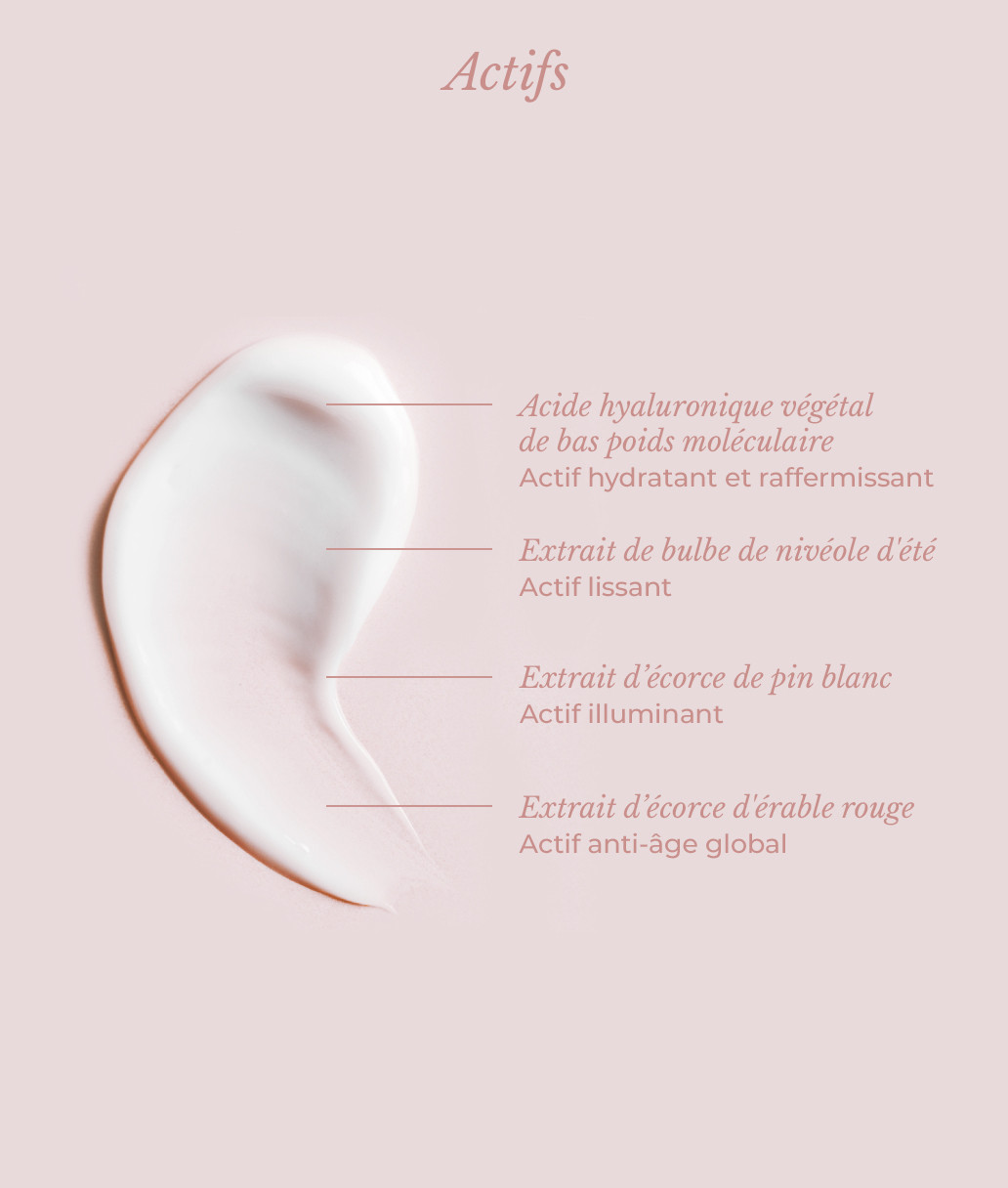 Crème visage globale active jour visuel 5