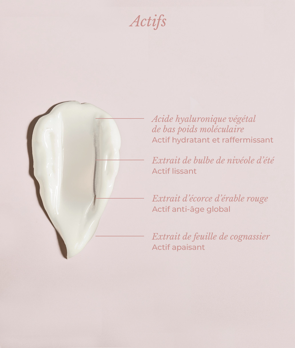 Crème globale active nuit visuel 5