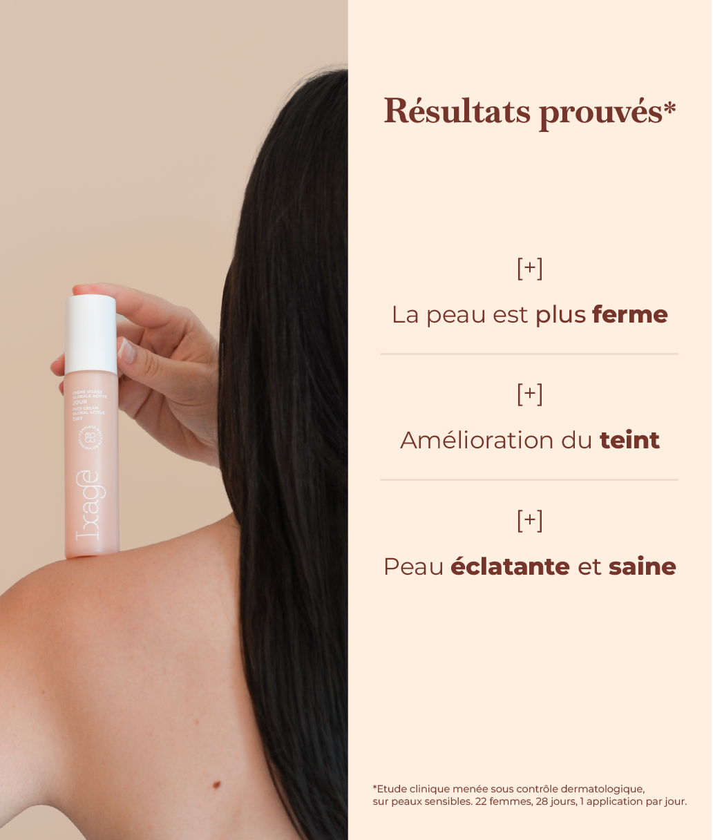 Crème visage globale active jour visuel 3